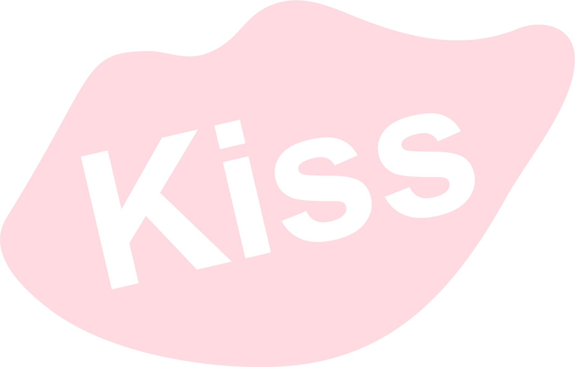 kiss image